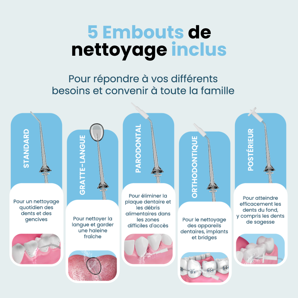 Hydropulseur jet dentaire portable | HydroMax
