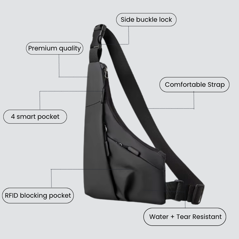 Anti-theft cross-body bag